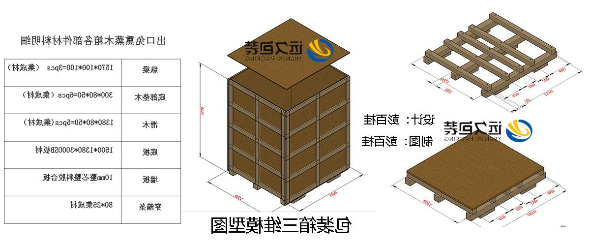 <a href='http://sxra.cellinolawyers.com'>买球平台</a>的设计需要考虑流通环境和经济性